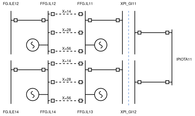 PiSa equivalent model